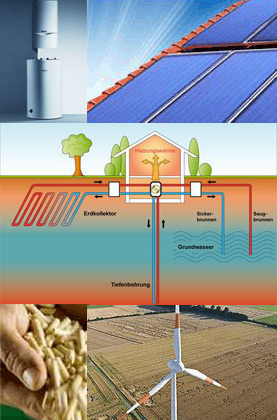 energie collage